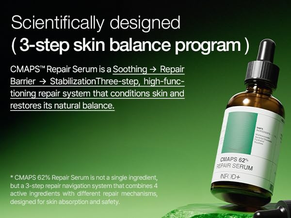 INFODPLUS CMAPS 62 Repair Serum – Aloe Vera & Adenosine | Soothing, Redness Relief, Anti-Wrinkle Repair Serum for Sensitive Skin - Image 7