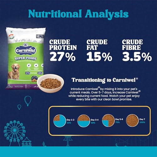 Image of Carniwel Superfoods Adult Dry Dog Food 10 kg | 100% Vegetarian | Fresh & Natural Ingredients | Highly Palatable | GMO Free | Premium Nutrition for Large Dogs