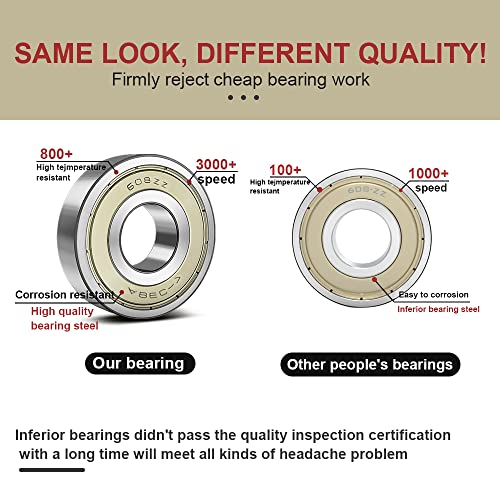 The 29 Best Inline Skating Replacement Bearings of 2024 [Verified