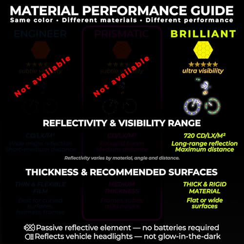 Image of LOOM Reflective Stickers for Helmet | 6pcs Brilliant Flur YLW-grn| Similar to 3M Reflective Tape | Bike Reflectors for Night Riding, Mailbox reflectors | Waterproof hi vis Decals for Car, Trailer