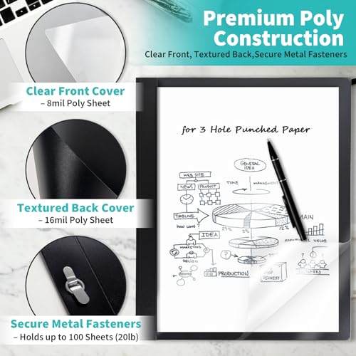 Image of Heavy-Duty Report Covers with 3 Prongs, 100-Sheet Capacity, Black, 60 Pack
