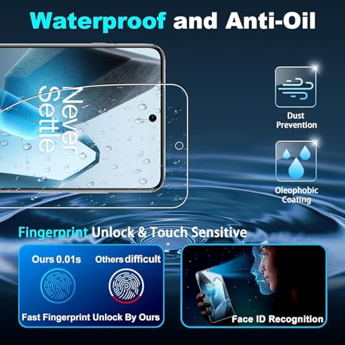 Image of (2 Pack Screen Protector for OnePlus 13 | HD Clear Soft Hydrogel Film 100% Fingerprint Unlock Support Screen Guard