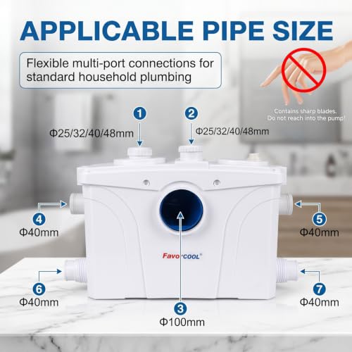 Image of 1.2HP Macerator Sewage Pump with Copper Motor & Smart Chip. Max 39.4ft Lift, 2750GPH Flow. 440C SS Cutter, 4 Inlets /2 Outlets. Quiet, Heat Resistant to 194F. Perfect for Toilets & Basements.