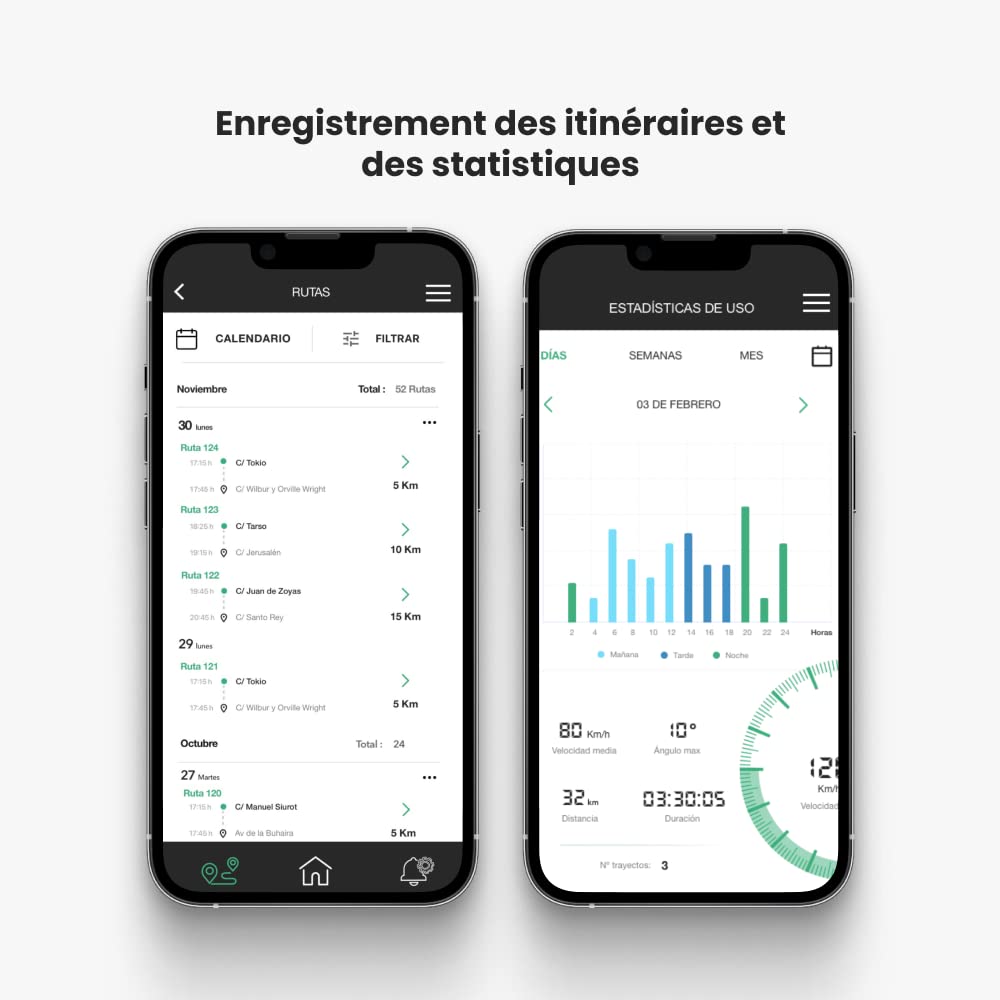 KOMOBI City Traceur GPS pour Moto et Alarme Antivol. Localisateur de Scooter avec Abonnement et SIM. GPS Tracker avec Avis de Révisions. Traqueur de Vehicle avec Géolocalisation + Smartkey