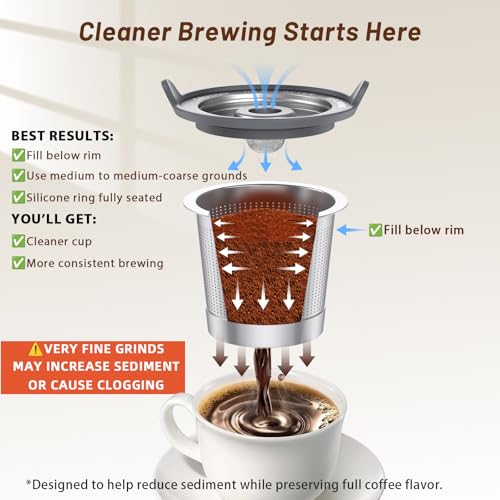 Image of ComfortGrip Reusable K Cups for Keurig 1.0, 1 Pack Stainless Steel Coffee Pods with Anti-Scald Silicone Lid, 304 Food-Grade Steel, BPA-Free (Not for K-Slim /K-Supreme /Keurig 2.0)