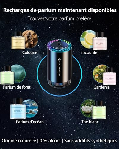 Diffuseur d'arômes pour voiture BJ-577 avec parfum Cologne longue durée - 5