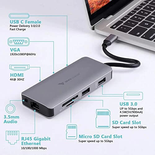 Image of Vaku Luxos USB Hub Type C HYPERION 9IN1 multiport 3.0 High-Speed Adapter connector (5GBPS) data transfer Converter Extension with HDMI, PD Port, VGA, RJ45 LAN, 3.5mm Audio, SD /TF Card Reader docking station Compatible with Macbook Air Pro (M1, M2 etc), iPad Pro Air, Laptop, and Other Type C Mobile & Devices