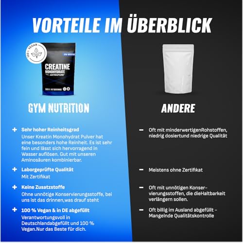 Creatin Monohydrat Pulver – 500g – Mikronisierte Qualität – Ansicht 4