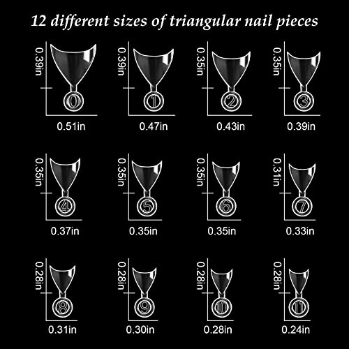 Krofaue Short Stiletto Nails Tips,600Pcs Half Cover False Nails Sharp Pointed Nail Tips For Nail Salon Home Diy—12 Sizes,With Box thumb #1