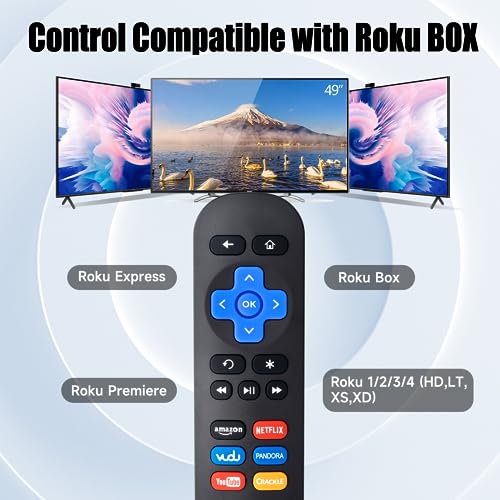 Streaming, Home Entertainment Imagen adicional