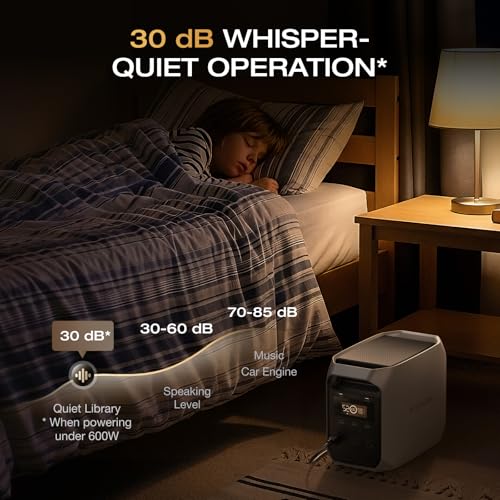 Image of EF ECOFLOW Portable Power Station DELTA 3 Classic, 1024Wh LFP Battery, 1800W AC /100W USB-C Output, 1 Hr Fast Charge, Solar Generator for Home Backup, Camping & RVs (AC Cable Included)