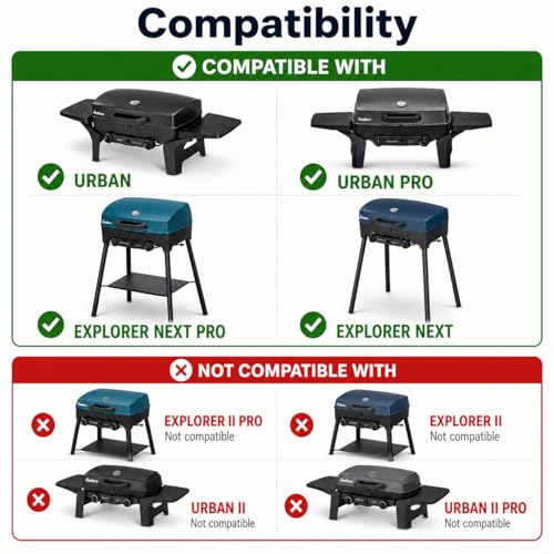 Denmay 32 x 48 cm Gusseisen Grillrost für Enders Urban, Urban Pro, Explorer, Explorer Pro Gasgrill (vor 2025), Massives Gussrost Zubehör, Nicht für Enders Urban II & Explorer II (2025–Heute), 2 Stück