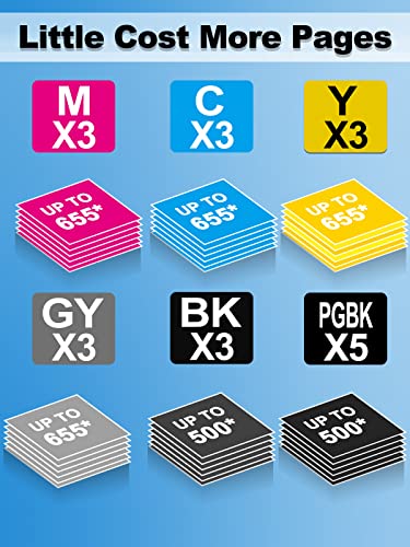 Kingway Compatible Ink For Canon Ink 226 225 Combo Pack, Replacement For Canon 225 226 Ink Cartridges Use With Mg6120 Mg5220 Mg5320 Mg6220 Mx892 Ix6520 Printer, 20 Pack(5Pgbk+3Gy+3Bk+3C+3M+3Y) #TOP2
