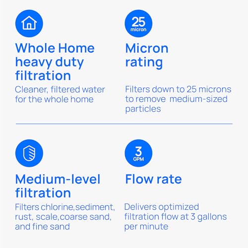 commercial water filtration system premium 912