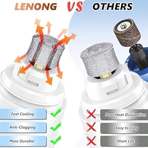 Petnailgrinderbitsawtoothheadwithfastcoolinganticloggingdiamonddognailgrindertipreplacementforclawcaregrooming1p80  Cucciolini Doodles   cucciolini doodles