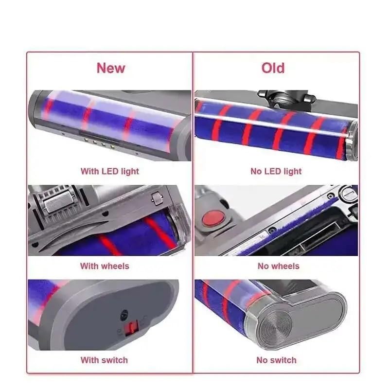 Cabezal de cepillo for piso, Compatible con Dyson, V6 DC45 DC58 DC61 | Reemplazo de cepillo de suelo con cabezal de rodillo barredor suave for aspiradora DC62 DC74