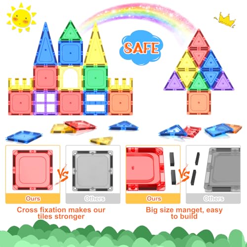 Coodoo Kids Toys Magnetic Tiles Starter Set Classroom Must Haves, Magnetic Blocks for Toddlers Magnet Building Toys Preschool Montessori Learning Games for 3+ Year Old Boys & Girls - Image 2