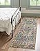 Rugs.com El Paso Collection Rug â€“ 6 Ft Runner Blue Medium Rug Perfect for Hallways, Entryways