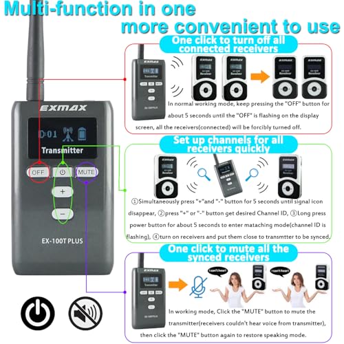 EXMAX EX-100S Sistema de Guía Turística Inalámbrico 72MHz con Micrófono y Auriculares, 2 Transmisores y 18 Receptores con Estuche de Carga Mini-USB miniatura 6