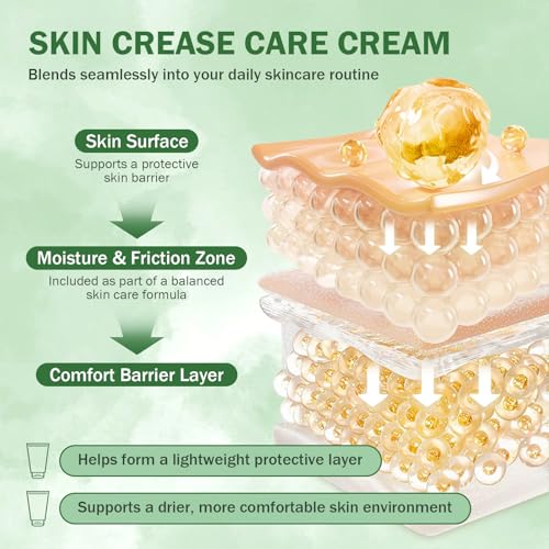 viwopsnae Intertrigo Cream, Intertrigo Treatment for Women, Relief Cream, Skin Care Chafing Support, Skin Fold Care & Chafing Support Cream, for all Skin(2PCS)