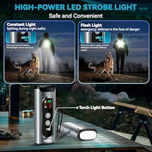 Tasdise 2024release Dog Bark Deterrent Devices Anti Barking Device for Dogs with Hd Display Screen Ultrasonic Dog Barking Control Devices with Led Light Dog Training Device Indoor Outdoor grey Cucciolini Doodles Tasdise 2024release dog bark deterrent devices anti barking device for dogs with hd display screen ultrasonic dog barking control devices with led light dog training device indoor outdoor grey cucciolini doodles