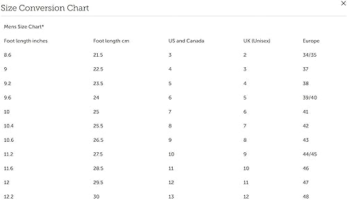 Miniatura 6 de Zapatos náuticos con respiración XTRATUF. Gris y anaranjado (22200)