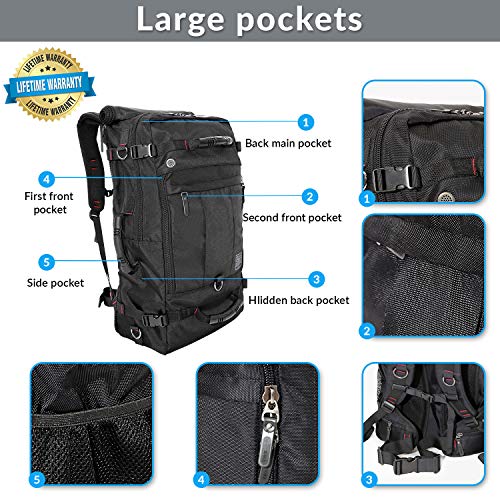 American Stoic Sophrosune Carry On Luggage Backpack - 50 Liter TSA Friendly– Convertible From 19” Laptop Backpack For Travel To Carryon Duffel Bag – 22x14x9 (43 linear) Inches