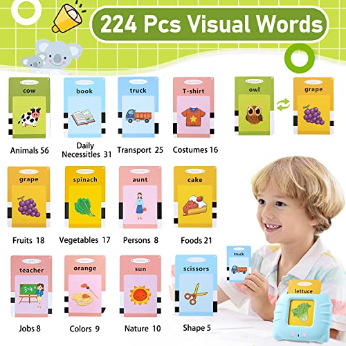 Mofgdni Educational Toys For 2 3 4 Years Old 224 Talking Baby Flash Cards, Learning Resource Electronic Interactive Toys For 2-4 Year Old Boys Girls Toddlers Kids Birthday Gifts Ages 2 3 4 5 #TOP1