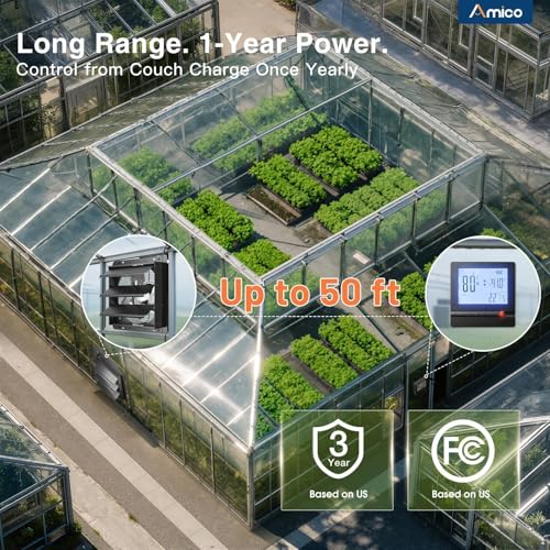 Image of Amico 10 inch Shutter Exhaust Fan with Thermostat And Humidity Remote Control, 1068 CFM Attic Fan with 8-Speed Auto Adjust, 13W Brushless DC Motor Vent Fan for Greenhouse, Garage, Chicken Coop, Gable Wall