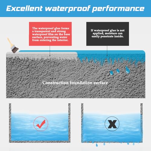Waterproof Glue Sealant Clear 300g, Invisible Waterproof Agent, Super Strong Invisible Waterproof Anti-Leakage Agent, Waterproof Coating Suitable for Indoor and Outdoor Joints, Cracks and Leaks - Thumbnail 3