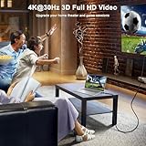 4K Displayport to HDMI Cable 1M,Uni-Direction,4k@30Hz,2k@60Hz,1080p Full HD,DP(Source) to HDMI(Display) Cable,PVC Cord,Gold-Plated Plugs for Dell,NVIDIA,AMD,Lenovo,Monitor, Projector(1M) - Image 7