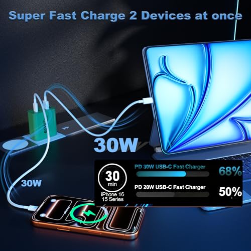 Image of USB C Charger Block, 2-Pack 65W 6-Port USB C Wall Charger iPhone Charger Fast Charging PD Power Adapter+QC Wall Plug Multiport Type C Brick Chargers for iPhone 17 16 15 14 13 12 11 Pro Max XS,Green