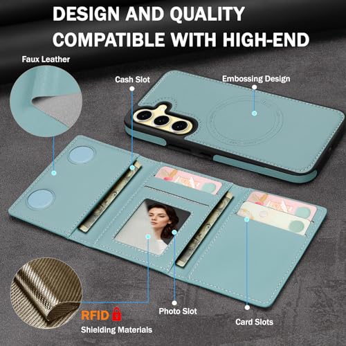Godzoen for Samsung Galaxy S26 Wallet Case, 2-in-1 Detachable Magnetic Wallet Case, Card Holder RFID Blocking, Fashionable Faux Leather Card Slot & Folding Design (Blue) by Godzoen - Used condition - Image 5