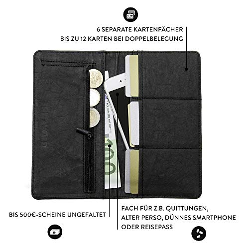 FRITZVOLD, Portafogli Schwarz + Rfid (Neue 2018