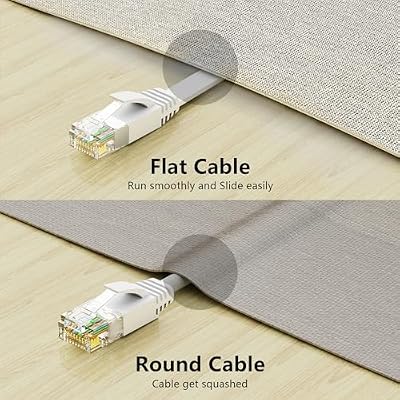Jadaol Cat 6 Ethernet Cable 50 ft, 10Gbps Support Cat8 Cat7 Network, Flat RJ45 LAN Patch Cable, High-Speed Wired Internet Cable for Router, Modem, Switch, Gaming Consoles, PC, Streaming Devices, White