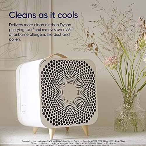 Blueair Pure Fan Auto, 3-Speed Hepasilent Room Fan, Cools + Cleans, Removes Allergens Dust Pollen For Floor Table Desk And Bedrooms, White, Medium #TOP1