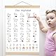 Maxmoc ABC Poster für Kinder 30x40 cm, Alphabet Zahlen Lernposter Kinder Einschulung Geschenk, Wanddeko für Kinderzimmer, Kindergarten, Vorschule, Grundschule