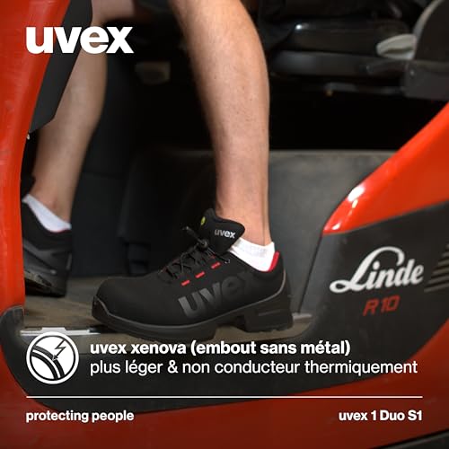 Uvex 1 Paire de Chaussures Basses perforées Duo S1 - Chaussures de sécurité pour Les Zones légères - Sportives, légères et Flexibles – Image 4