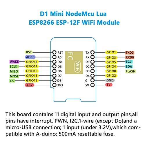 Image of Hosyond 5Pcs D1 Mini NodeMcu ESP8266 ESP-12F WiFi Module Development Board Compatible with Arduino /WeMos D1 Mini