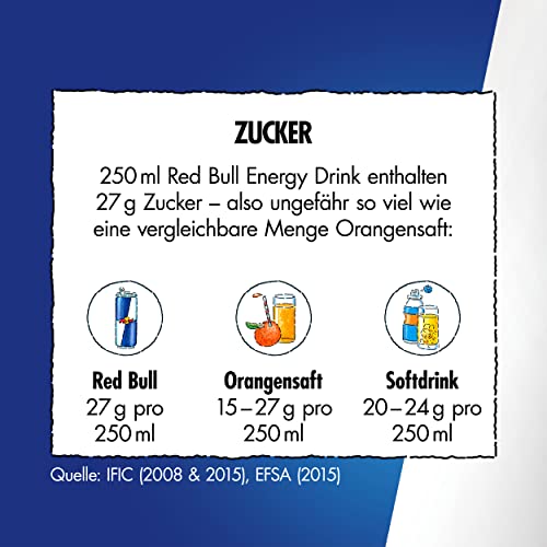 Red Bull Energy Drink, Wassermelone, Red Edition, 24 x 250 ml, Dosen Getränke 24er Palette, OHNE PFAND