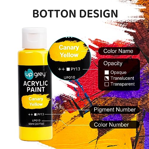 Acrylic Paint Set, Art Paints (2fl Oz/60ml ) Crafts Acrylic Paint For Kids And Adults with 5 Brushes, Non Toxic Metallic Acrylic Paints for Wood Canvas Crafts Stone Ceramic Model Painting and Christmas Decoration(32 Colors(60 ml/2fl oz)