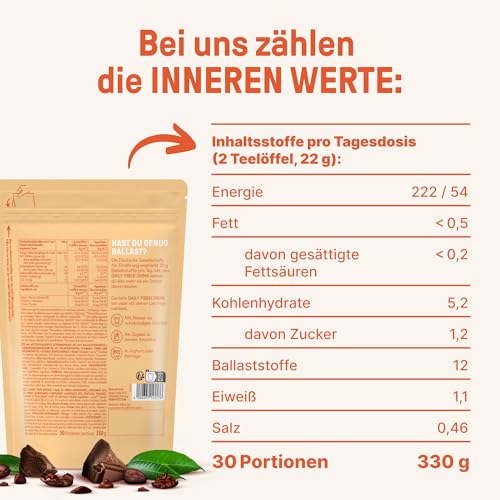 BRAINEFFECT DAILY FIBER - Ballaststoffgetränk mit 9 Ballaststoffquellen für Verdauung und Appetit - Inavea™ Mix mit Flohsamenschalen, Vitaminen & Mehr - Zuckerfrei - 330g (30 Portionen)