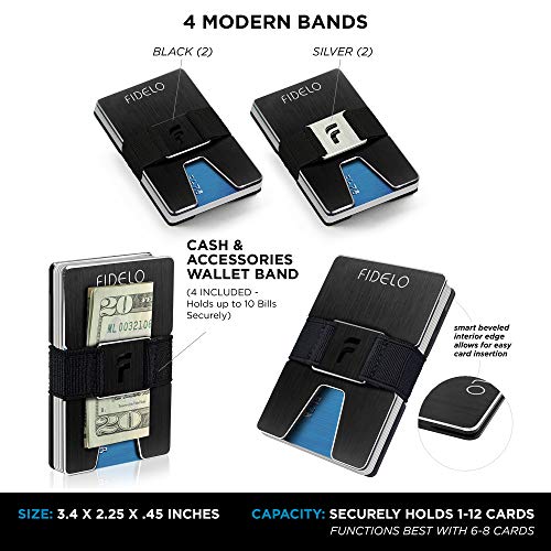 Fidelo Minimalist Wallet For Men – Slim Pop Up Wallet With Money Clip Made Of Aluminum With Pull Tab For Quick Access - Rfid Blocking Smart Wallet With 4 Modern Cash Bands - Titan Black #TOP1