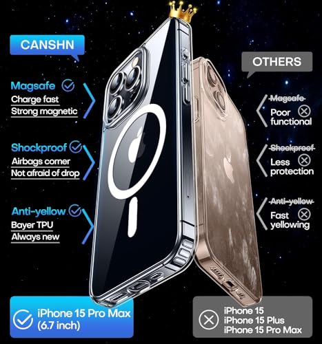 Image of Elzzi Clear Transparent Magsafe Cover for iPhone 15 Pro Case (Compatible with Mag-Safe) Non Yellowing Non Slippery Shockproof Phone Case