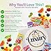 Kool Aid Packets Ultimate Variety (18 Falvors, 36 Packets) - Drink Mix - Includes Cherry, Grape, Lemonade, Mixed Berry, Strawberry, Tropical Punch and more PLUS 5 STICKERS By D.F. LUXURY