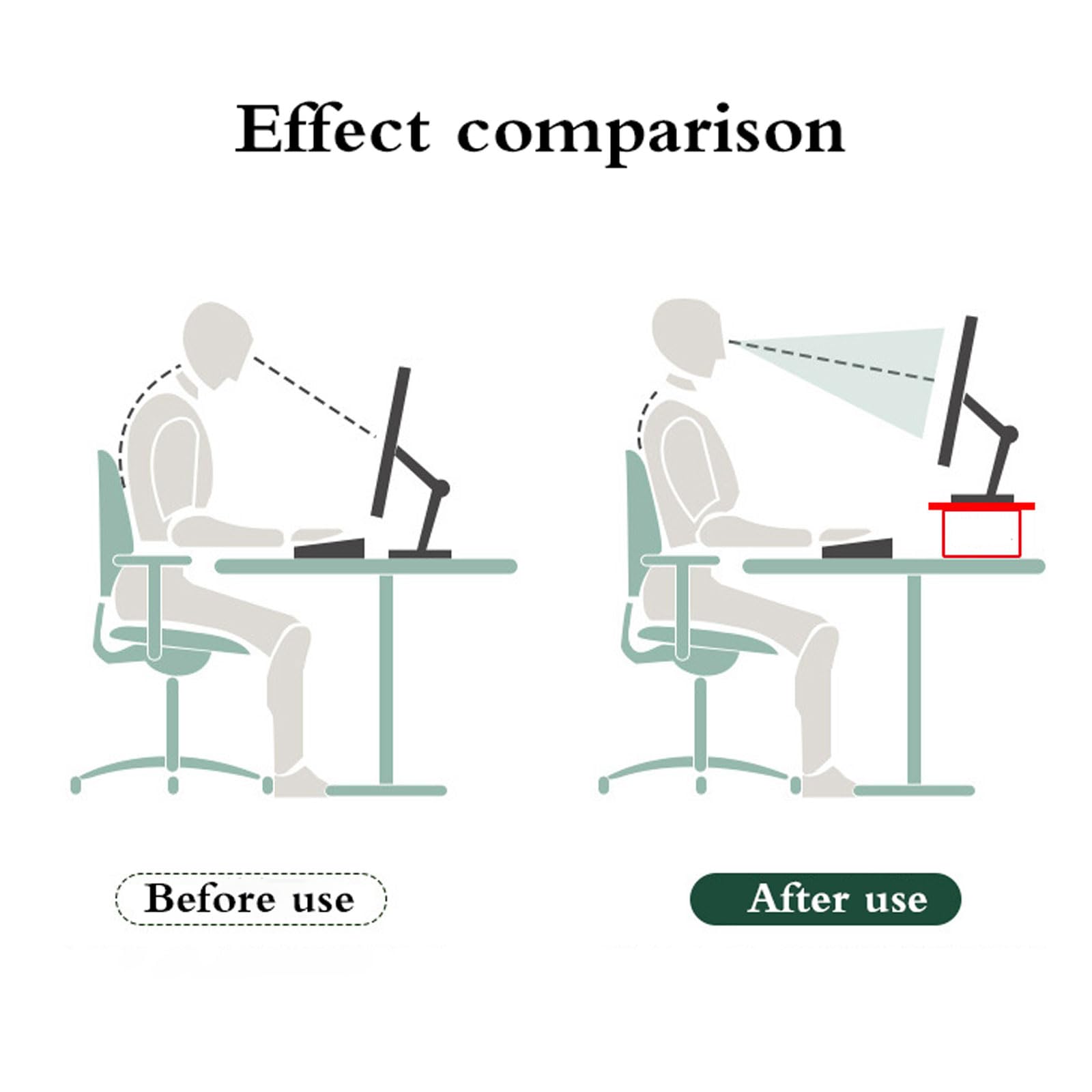 Support surélevé pour Moniteur,réhausseur d'écran,Surélévateur de Bureau en Bois,rehausseur TV,Monitor Stand,Améliorer la Posture Assise,Stabiliser,Convient aux Moniteurs PC,Imprimantes