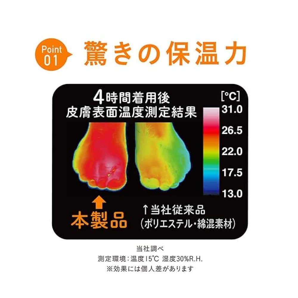 Amazon.co.jp: [オカモト] ココピタあったか実感 ハーフ丈 薄地