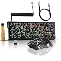 最遊記 キーボード マウス セット 最遊記 キーボード マウス セット 最遊記 キーボード マウス セット