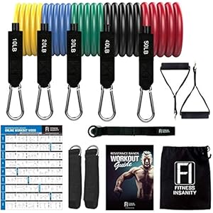 Resistance Bands Set – 5-Piece Exercise Bands – Portable Home Gym Accessories – Stackable Up to 150 lbs – Perfect Muscle Builder for Weights, Dumbbells