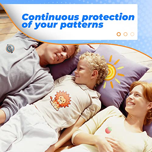 【2023 Upgrade Formula】Sublimation Spray For Cotton, Sublimation Coating For Cotton Polyester Canvas Fabric, Poly T Plus Sublimation Coating Spray Accessories And Supplies, Quick Dry/Super Adhesion #TOP6